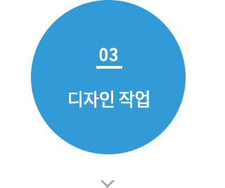 제작과정